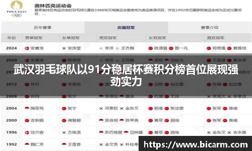 南宫NG28